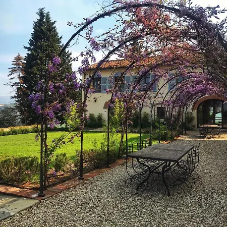 Medicea Di Lilliano * Grassina